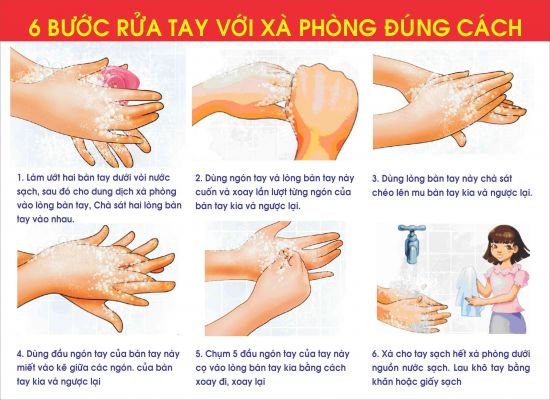 Vector pano tuyên truyền 6 bước rửa tay cho trẻ em mầm non